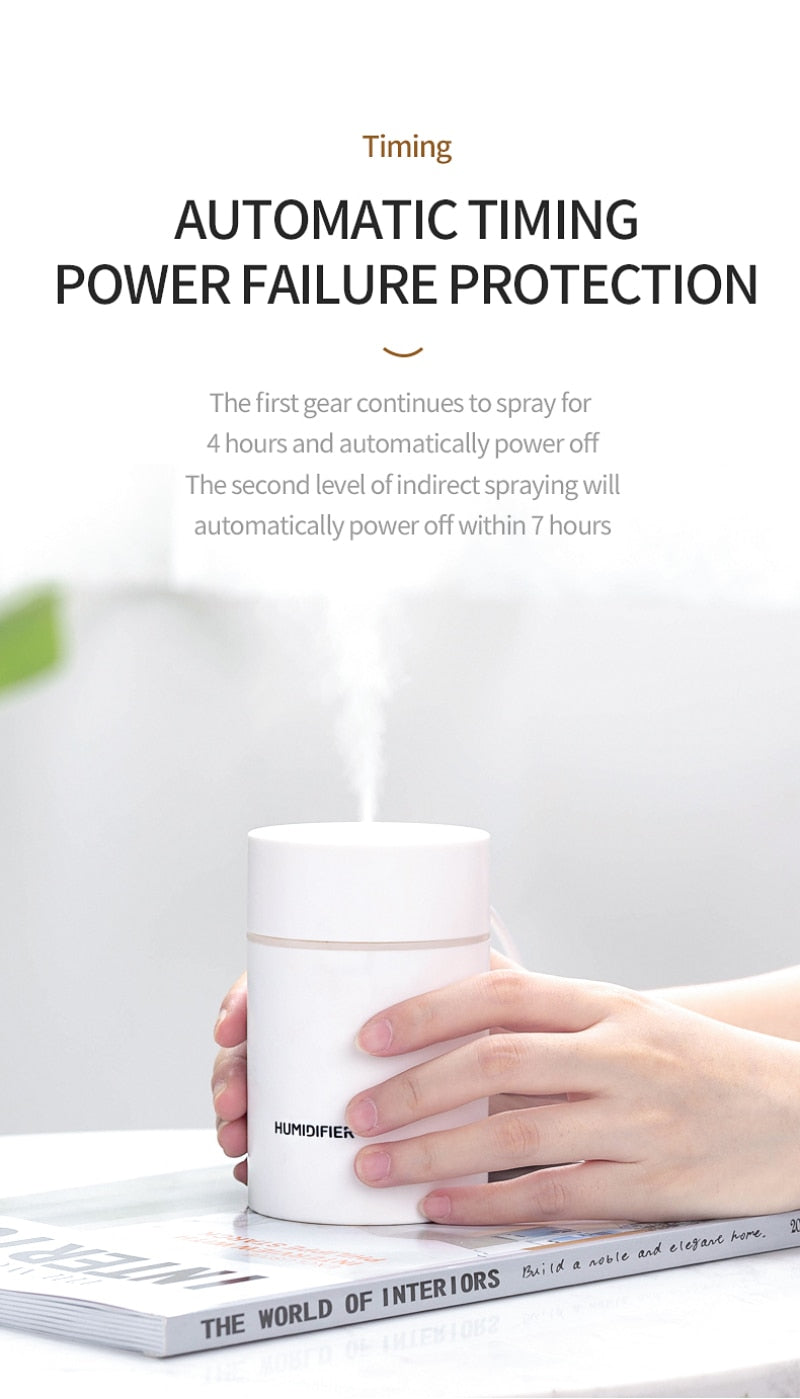 1pcs Connect Via USB Can Add Essential Oils Car Humidifier Diffuser Essential Oils Diffuser For Xiaomi Air Humidifier